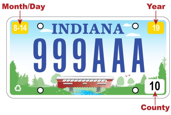 License Plate Frames on car bumper